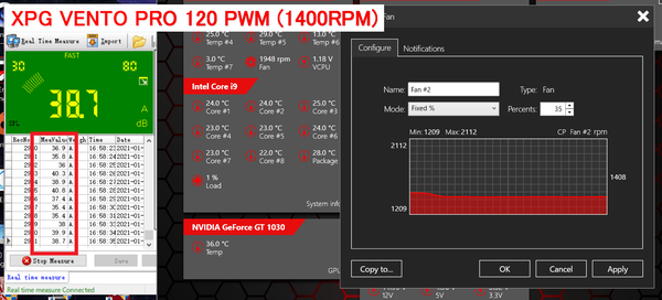 XPG VENTO PRO 120 PWM_noise_1400RPM