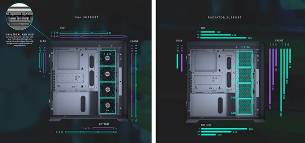 Phanteks Enthoo Luxe 2_Fan-Rad