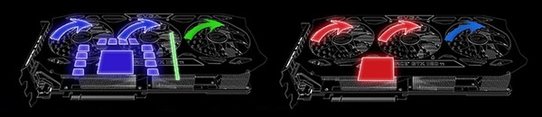 iCX2 Technology_Asynchronous Fan Control