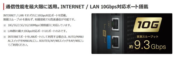 バッファロー WXR-11000XE12_10Gb LAN