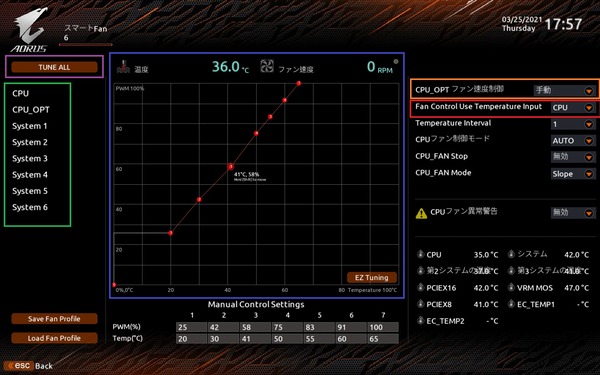 GIGABYTE Z690I AORUS ULTRA DDR4_BIOS_Fan_3