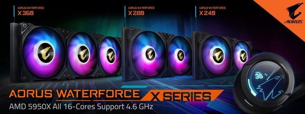 GIGABYTE AORUS WATERFORCE X Series