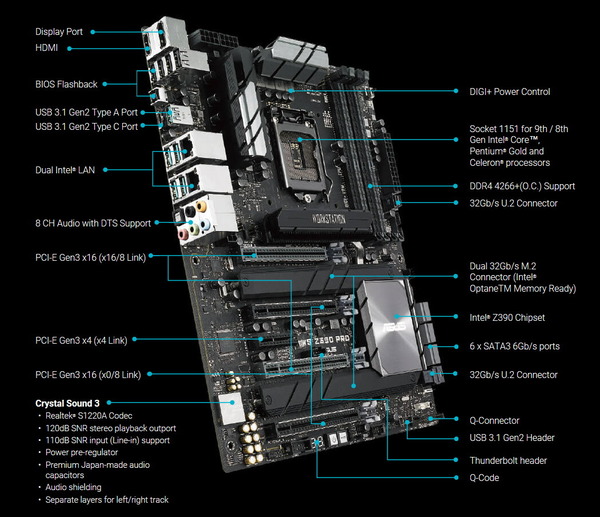 ASUS WS Z390 PRO_spec