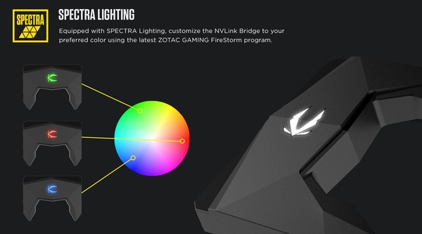 Spectra Lighting