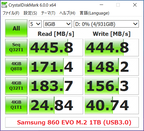 Samsung 860 EVO M.2 1TB (USB3.0)_CDM