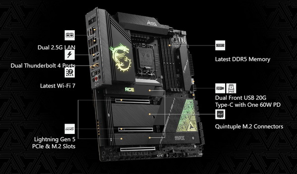 MSI MEG Z790 ACE MAX_feature (1)