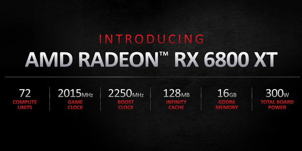 SAPPHIRE NITRO+ Radeon RX 6800 XT OC SE_top