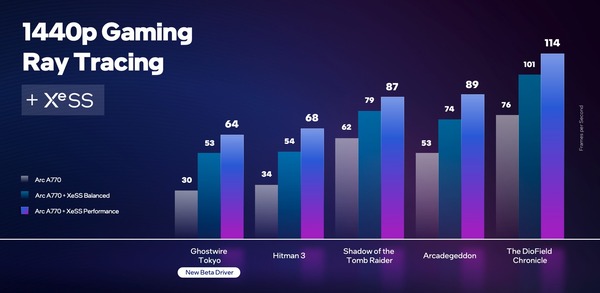 1440p-gaming-ray-tracing-1