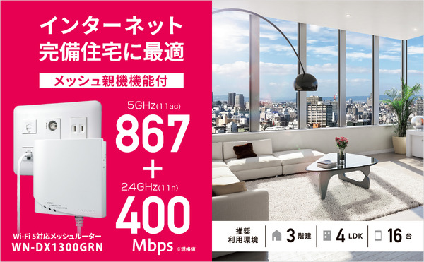 I-O DATA WN-DX1300GRN_top