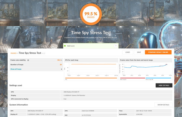 SAPPHIRE PULSE AMD Radeon RX 6600 XT_TimeSpy Stress Test