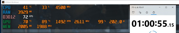 MSI Radeon RX 6700 XT GAMING X 12G_stress