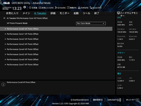 ASUS Z890 AYW GAMING WIFI W_BIOS_OC_17 (1)