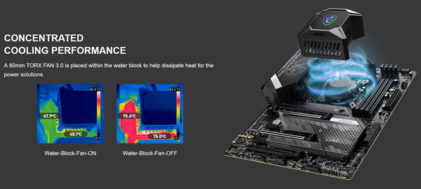 MSI MPG CORELIQUID K360_Water-Block-Fan