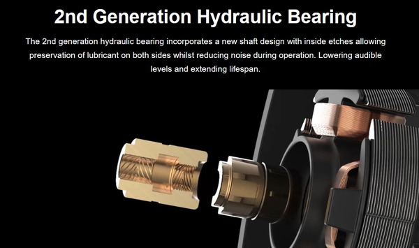 Thermaltake TOUGHFAN 12_Hydraulic-Bearing