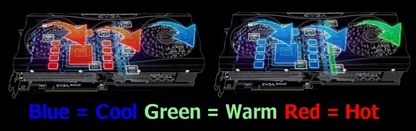 iCX3 Technology_Asynchronous Fan Control