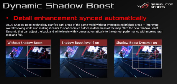 ASUS Dynamic Shadow Boost