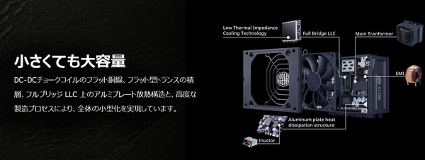 Cooler Master V SFX Platinum 1100_inseide