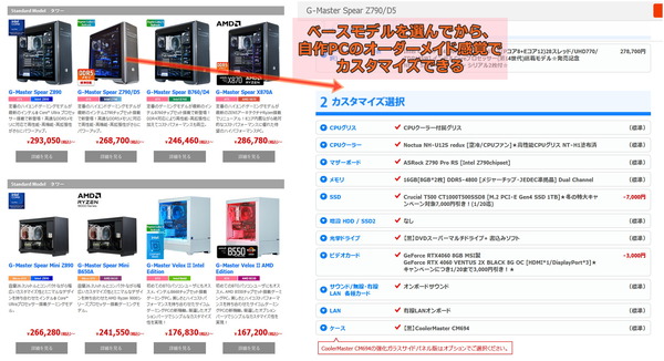 Sycom_2024_order