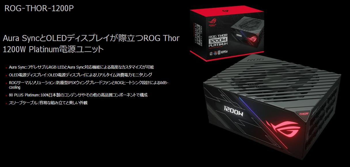 ASUS ROG-THOR-1200P_top