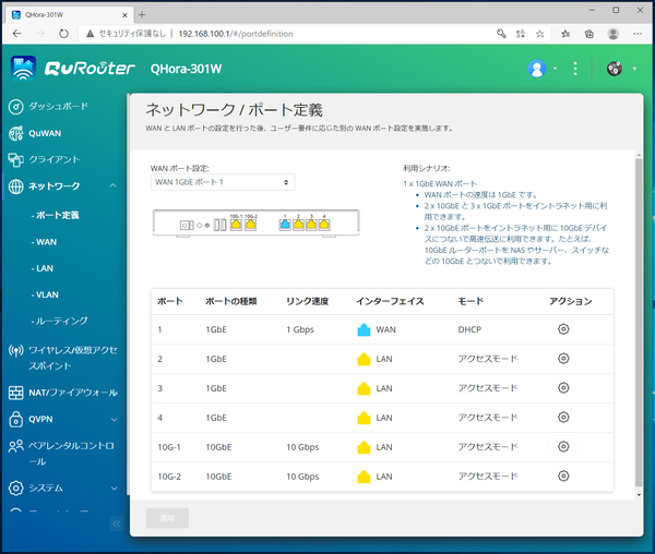 QNAP QHora-301W_test_connection_2