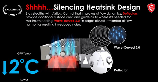 MSI Silencing Heatsink Design