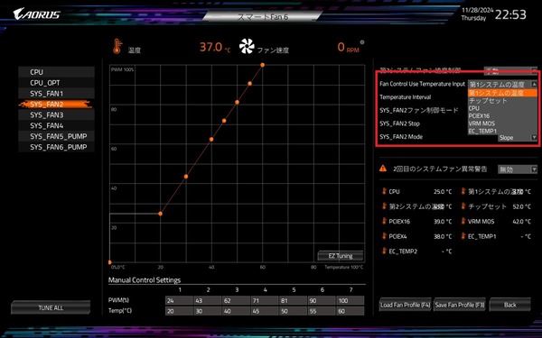 GIGABYTE Z890 AORUS MASTER_BIOS_Fan_5