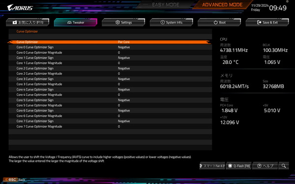 GIGABYTE X870E AORUS MASTER_BIOS_OC_7