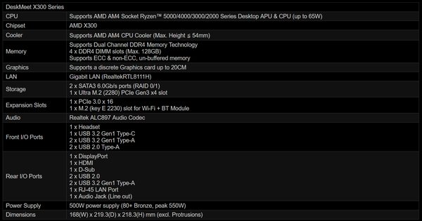 ASRock DeskMeet X300_spec