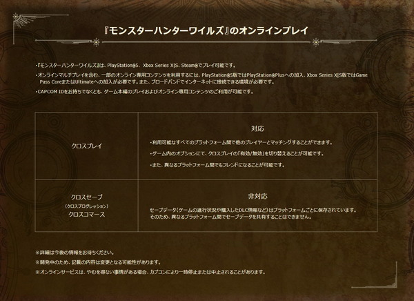 Monster Hunter Wilds_CrossPlay