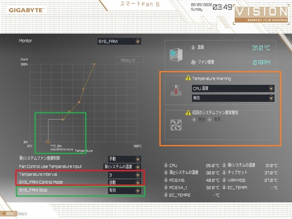 GIGABYTE B550 VISION D_BIOS_Fan_8