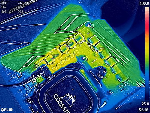 ASUS ROG CROSSHAIR VII HERO_FLIR