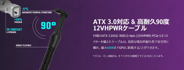 Cooler Master V SFX Platinum 1100_12VHPWR