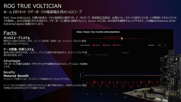 ROG True Voltician