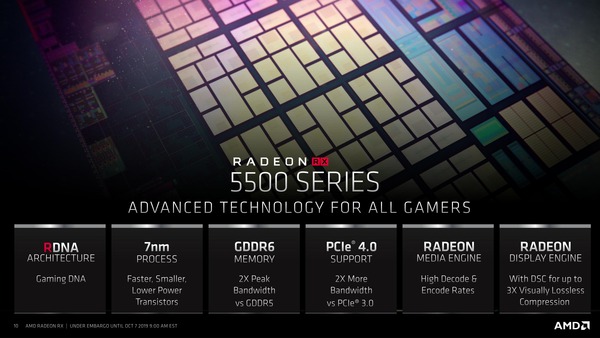 Radeon RX 5500_FT