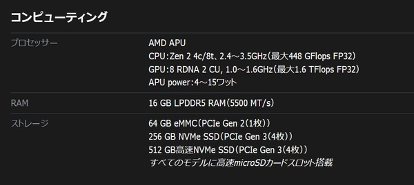 Steam Deck_spec
