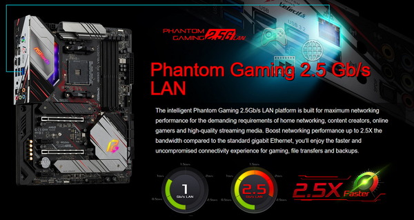 ASRock B550 PG Velocita_2.5GbLan