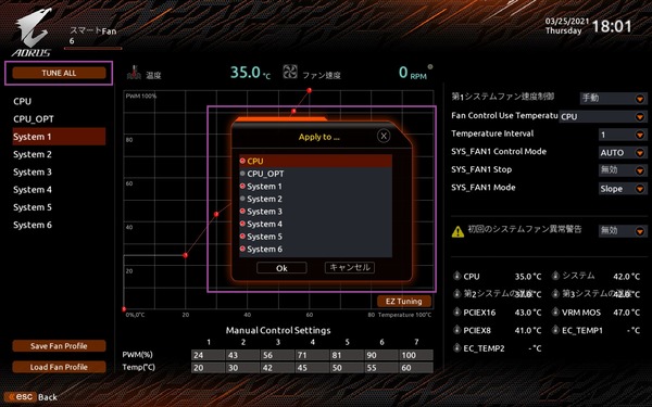 GIGABYTE Z690I AORUS ULTRA DDR4_BIOS_Fan_7
