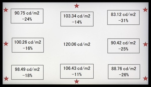 ASUS ROG Strix XG27UCG_uniformity_2_Corner
