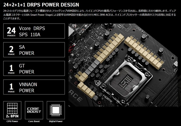 MSI MEG Z890 ACE_VRM