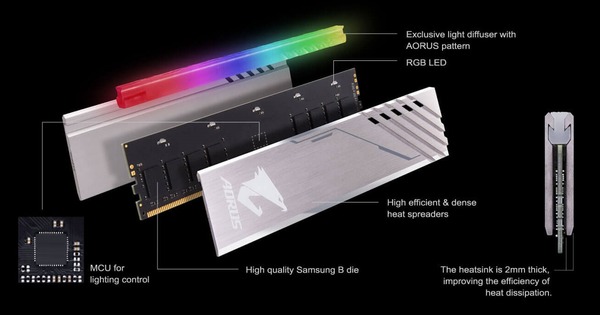 GIGABYTE AORUS RGB Memory (6)