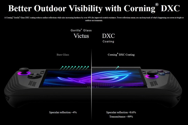 ASUS ROG Ally X_display-cover-glass