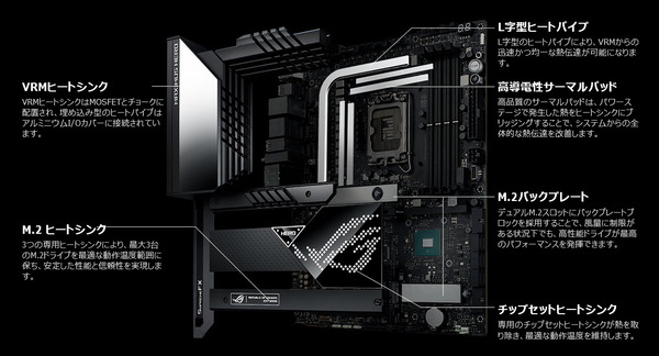 ASUS ROG MAXIMUS Z690 HERO_Cooler