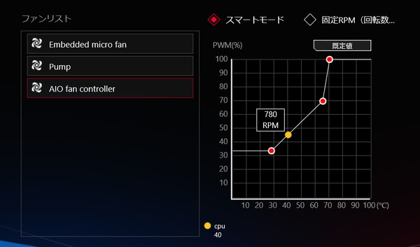 ASUS ROG RYUJIN II 360_Armoury Crate_Fan_3