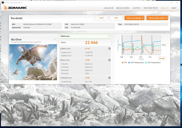 GTX960_sky