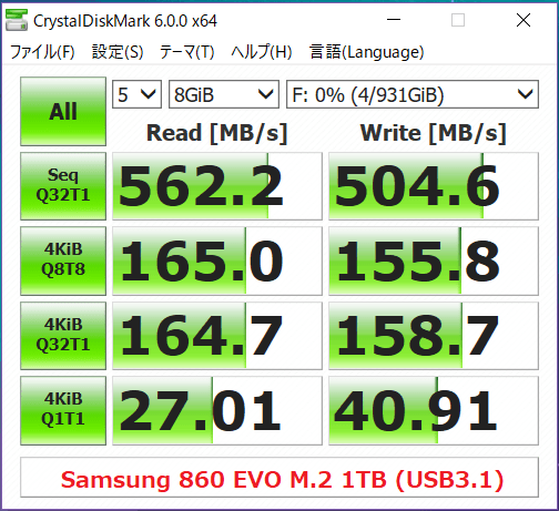 Samsung 860 EVO M.2 1TB (USB3.1)_CDM
