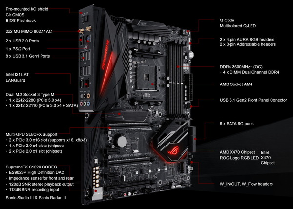ASUS ROG CROSSHAIR VII HERO (WI-FI) (7)