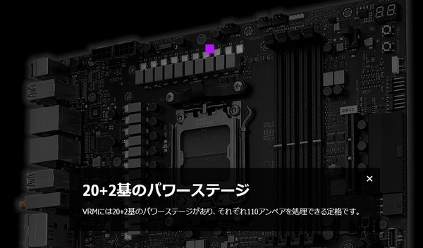 ASUS ROG CROSSHAIR X670E EXTREME_VRM