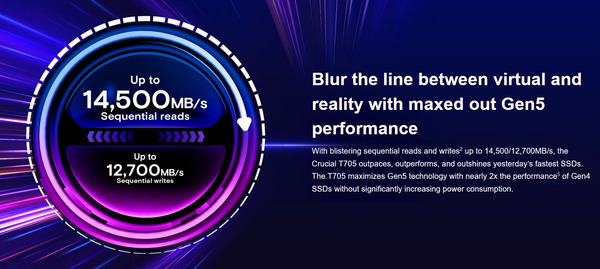 Crucial T705_speed