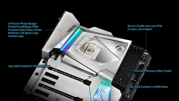 ASRock X570 AQUA_spec (2)