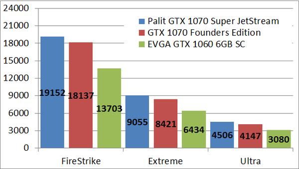 gtx1070sj_fs